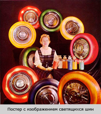 постер с изображением светящихся шин